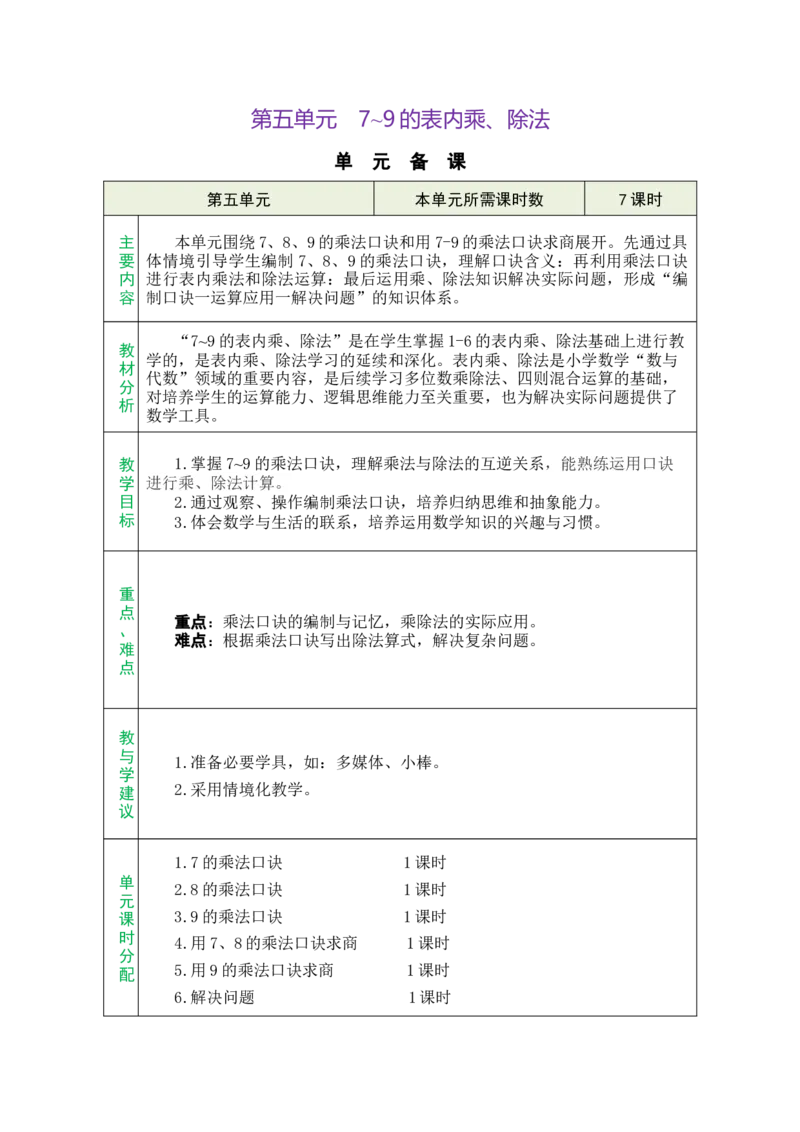 《单元备课_26秋小学初中各机构教辅大合集（一本、教材帮、阳光同学、王朝霞、实验班、小典中点、上分卷、白欧、课堂笔记等等）_26秋小学教辅资料_1526秋课件教案_小学数学_421》第1页预览