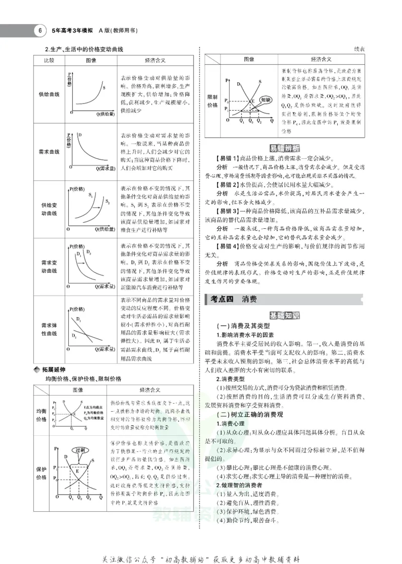 《《5年高考3年模拟》A版政治北京版_2021版》第6页预览