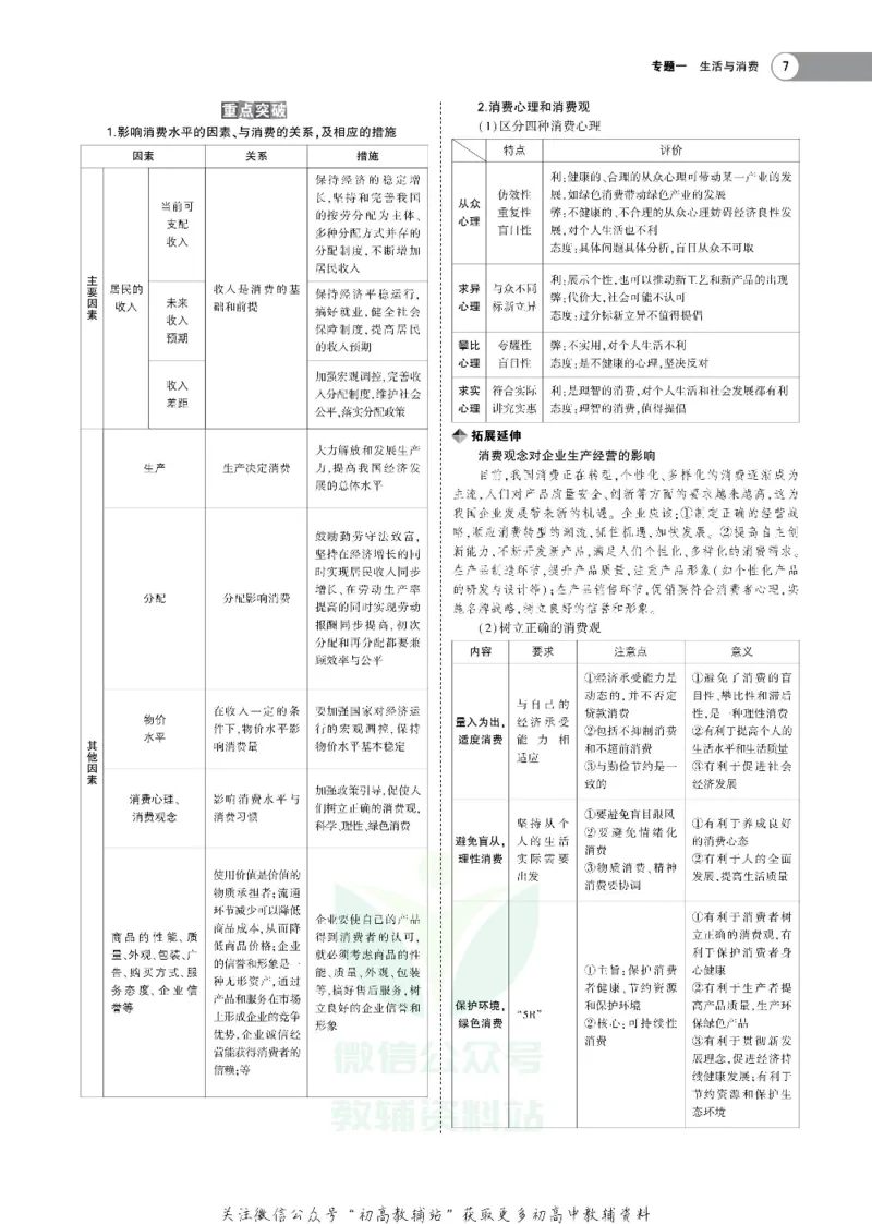 《《5年高考3年模拟》A版政治北京版_2021版》第7页预览