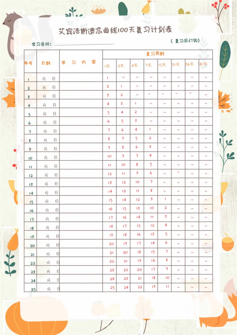 《艾宾浩斯记忆曲线打卡表（100天）_26秋小学初中各机构教辅大合集（一本、教材帮、阳光同学、王朝霞、实验班、小典中点、上分卷、白欧、课堂笔记等等）_26秋小学教辅资料_记忆表格》第2页预览