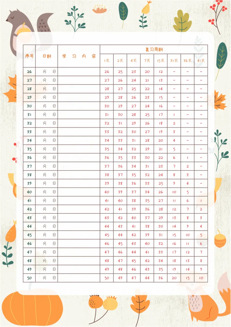 《艾宾浩斯记忆曲线打卡表（100天）_26秋小学初中各机构教辅大合集（一本、教材帮、阳光同学、王朝霞、实验班、小典中点、上分卷、白欧、课堂笔记等等）_26秋小学教辅资料_记忆表格》第3页预览