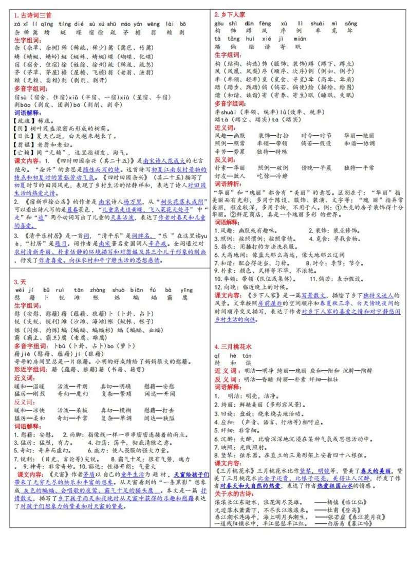 《_4年级下册同步教辅_四下语文_四下语文句子+词语_四年级（下）语文课课贴语文园地-》第1页预览