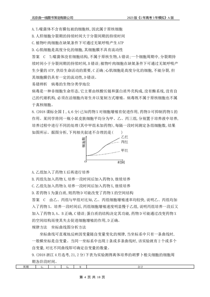 《1_4.专题七细胞增殖(1)_2023版教学资源包_2023版新高考版选考总复习生物5·3A版_7_专题七细胞增殖_4_10年高考真题分类题组》第4页预览