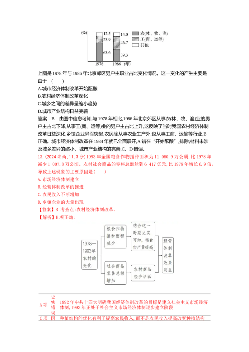 《10_10_第十单元改革开放与社会主义现代化建设新时期真题汇编_2025版教学资源包_（总复习系列）2025版《5年高考3年模拟》新高考版B版（⭐全科）_第二部分图书拓展资源_1_10年真题》第5页预览
