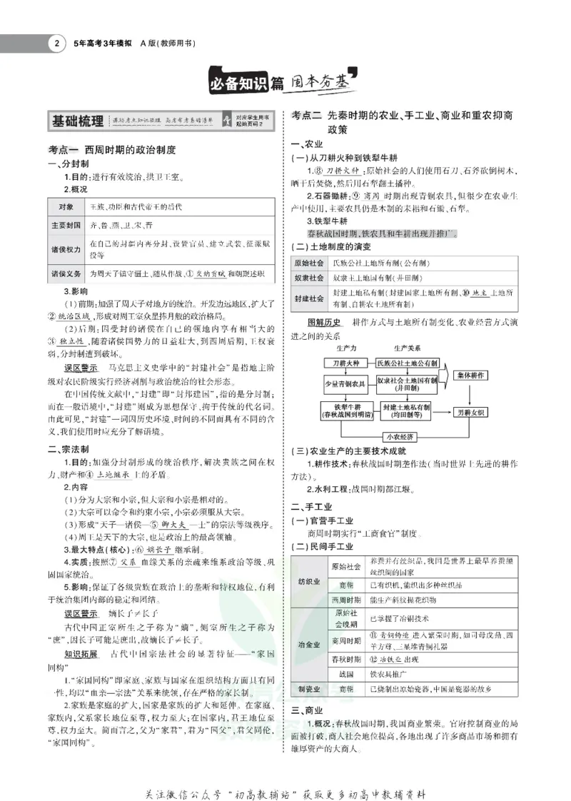 《《5年高考3年模拟》A版历史江苏版_2021版》第2页预览