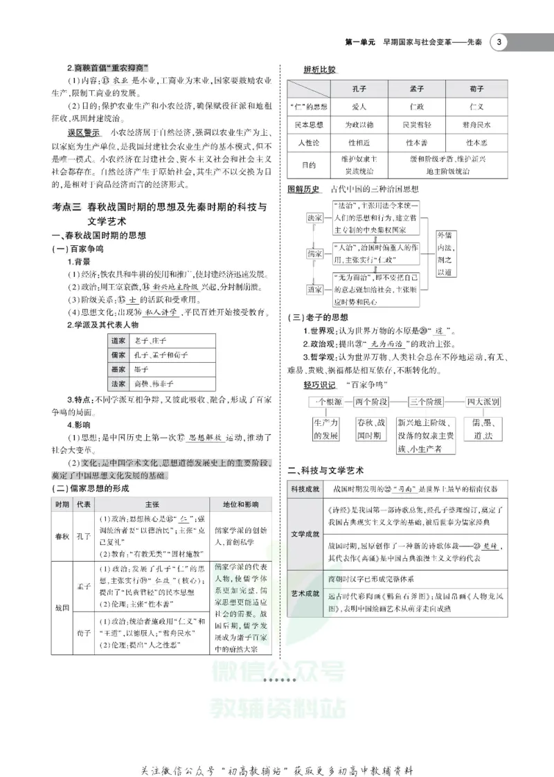 《《5年高考3年模拟》A版历史江苏版_2021版》第3页预览