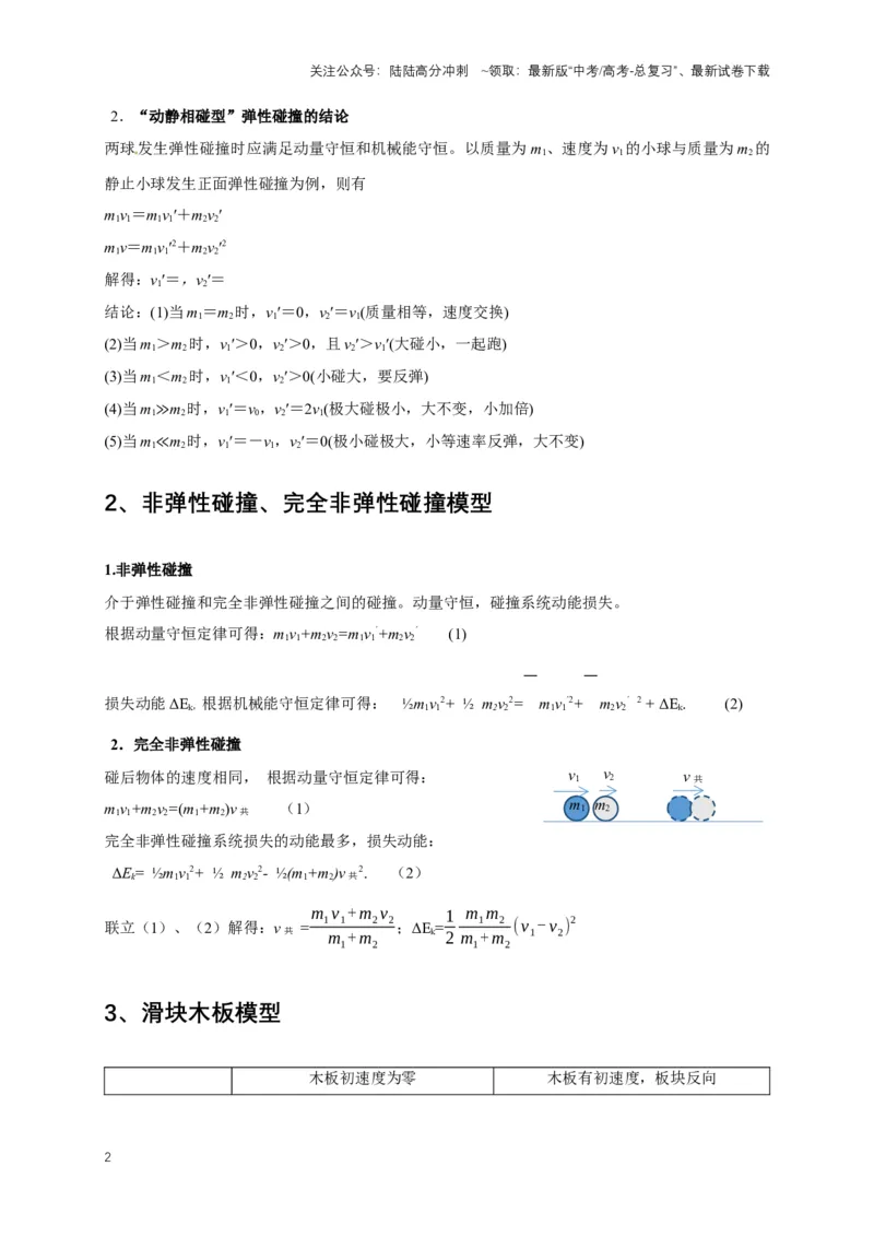 《秘籍6有关动量守恒定律的综合应用（解析版）_04-物理-高考总复习_专项复习_2025年_2025年高考物理压轴题练习_高考物理压轴题专项通关秘籍》第2页预览
