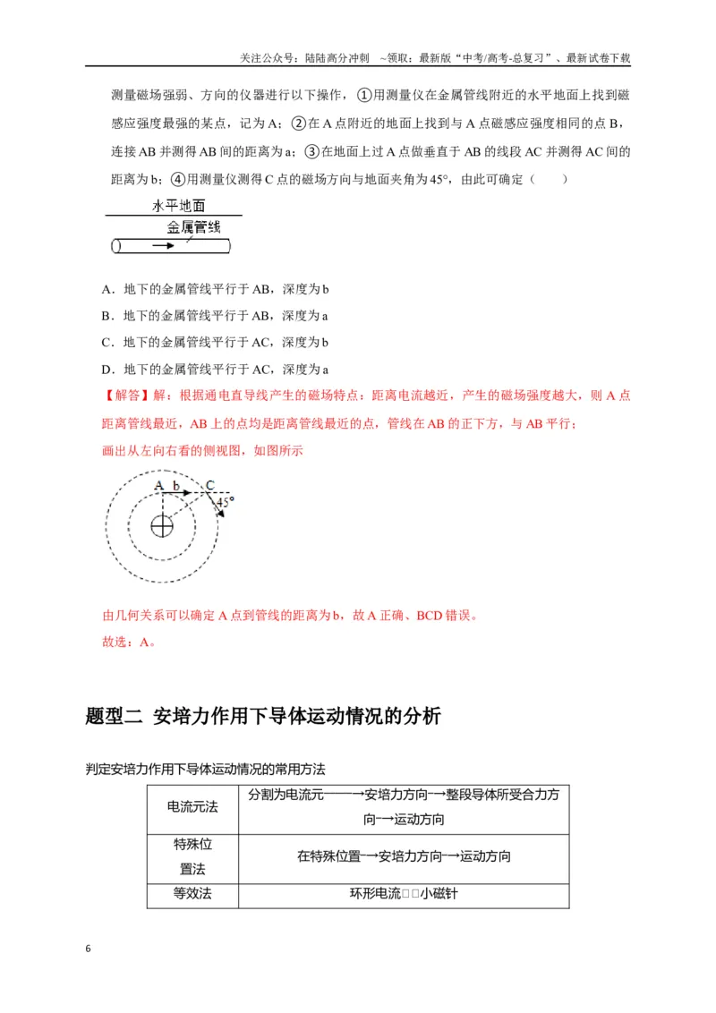 《专题19磁场对电流的作用（解析版）_04-物理-高考总复习_专项复习_2024年_2024高考物理三轮冲刺复习热点知识讲练题型归纳练_资料》第6页预览