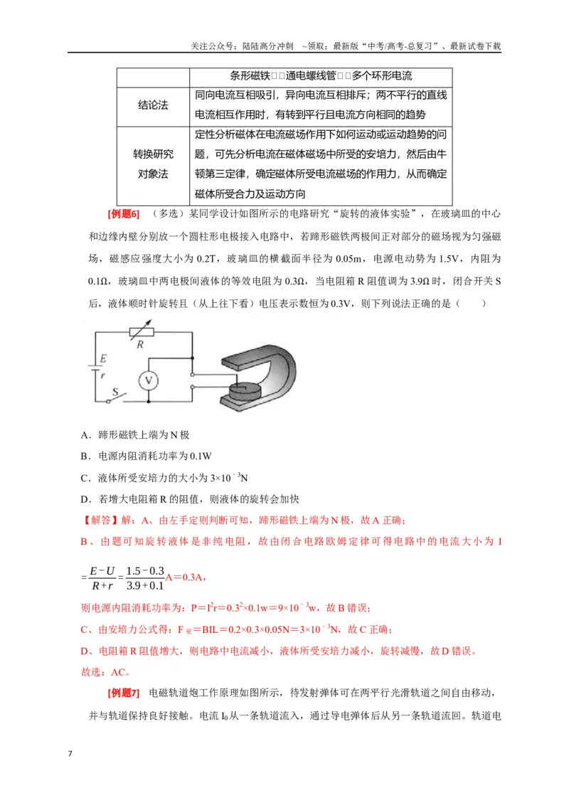 《专题19磁场对电流的作用（解析版）_04-物理-高考总复习_专项复习_2024年_2024高考物理三轮冲刺复习热点知识讲练题型归纳练_资料》第7页预览