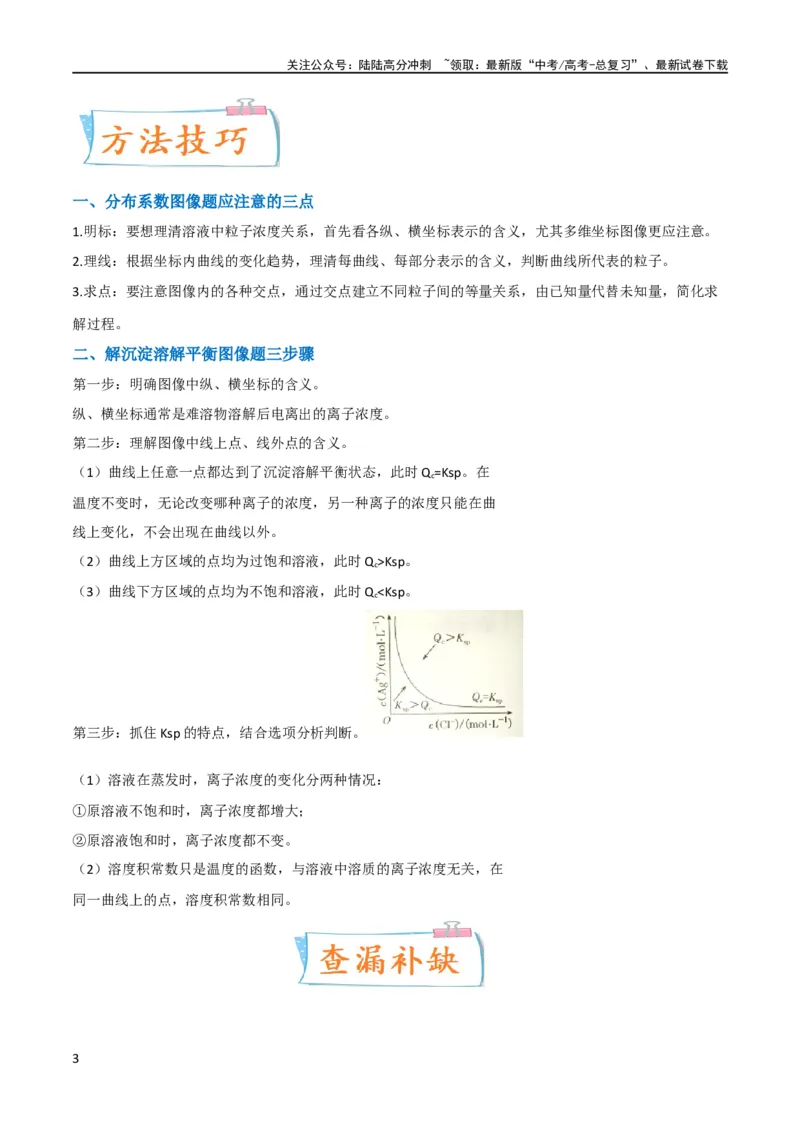 《升级版微专题39水溶液中平衡图像的拓展与探析-备战2024年高考化学考点微专题（原卷版）(全国版)_05-化学-高考总复习_一轮复习_2024年_资料》第3页预览