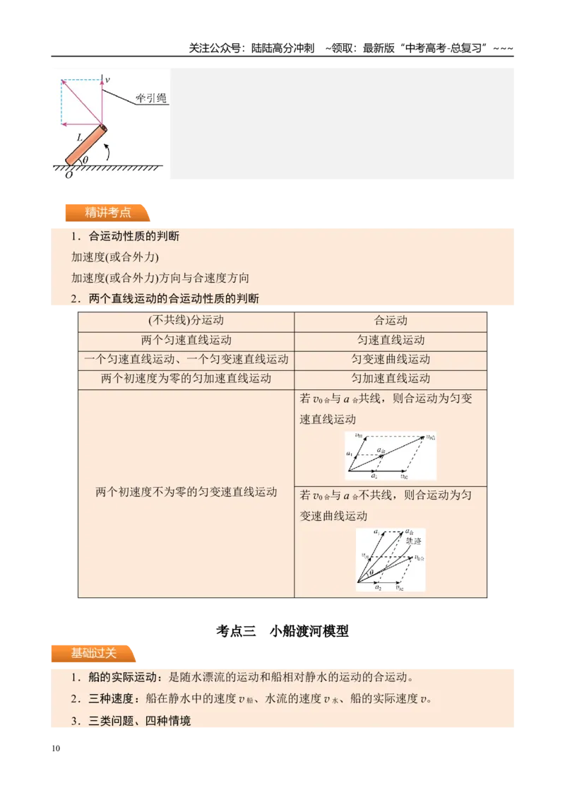 《第19讲曲线运动运动的合成与分解-（讲义）（教师版）_04-物理-高考总复习_一轮复习_2026年-物理高考一轮复习_2026年高考物理一轮复习精讲精练-G367_资料》第10页预览