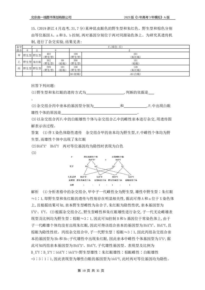 《1_4.专题十三伴性遗传与人类遗传病(1)_2023版教学资源包_2023版新高考版选考总复习生物5·3A版_13_专题十三伴性遗传与人类遗传病_4_10年高考真题分类题组》第10页预览