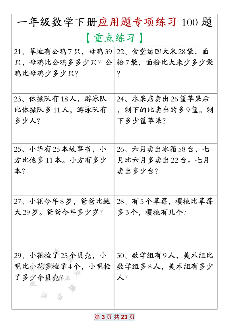 《一年级数学下册应用题专项练习100题SY_1年级下册同步教辅_1下-数学_一下数学-专项练习题》第3页预览