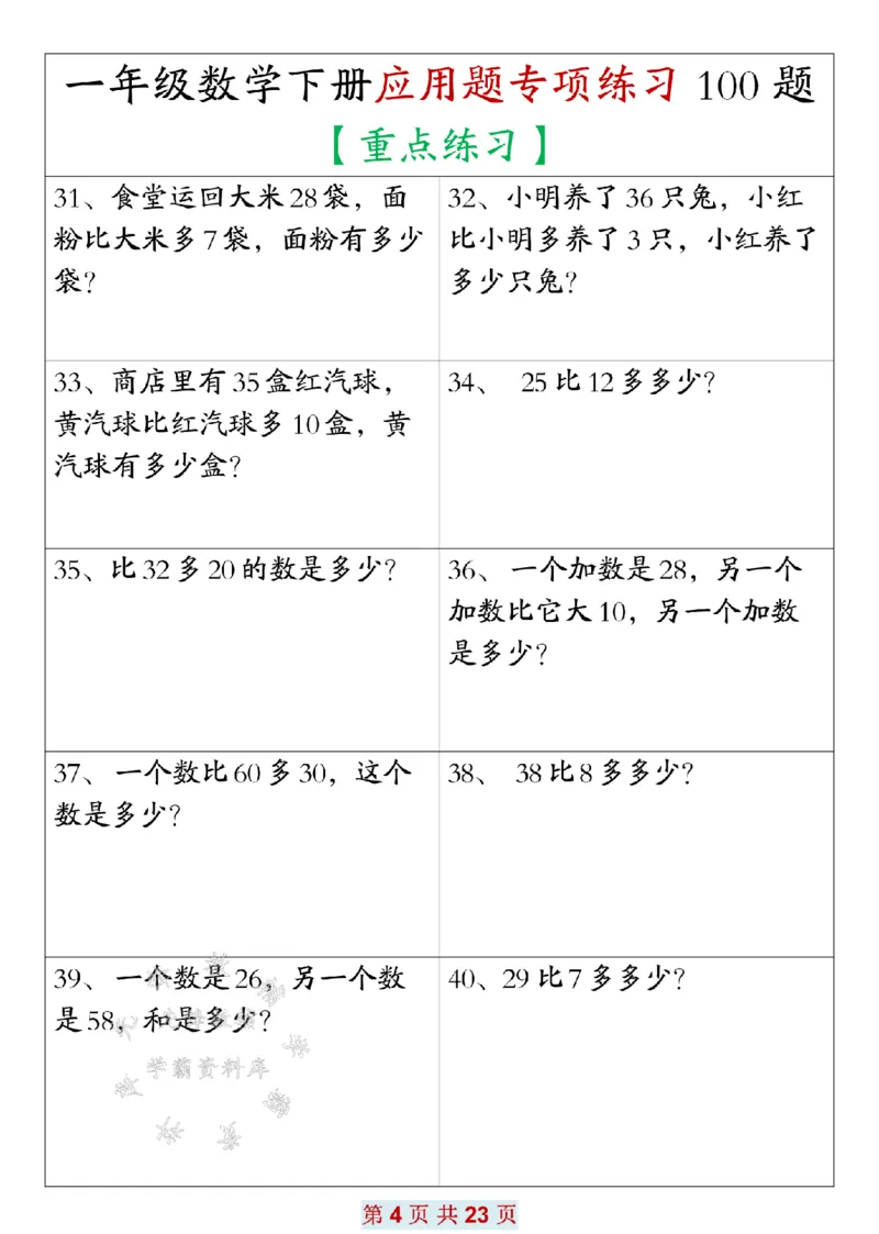 《一年级数学下册应用题专项练习100题SY_1年级下册同步教辅_1下-数学_一下数学-专项练习题》第4页预览