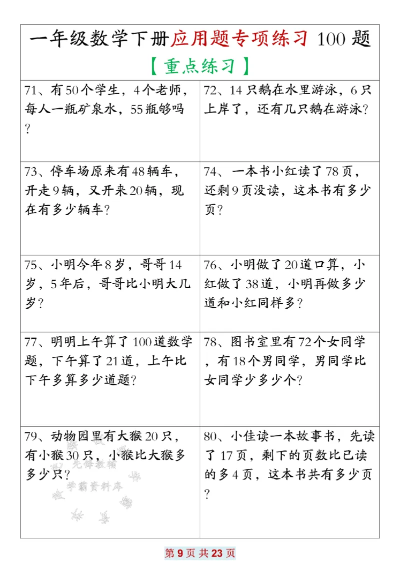 《一年级数学下册应用题专项练习100题SY_1年级下册同步教辅_1下-数学_一下数学-专项练习题》第9页预览