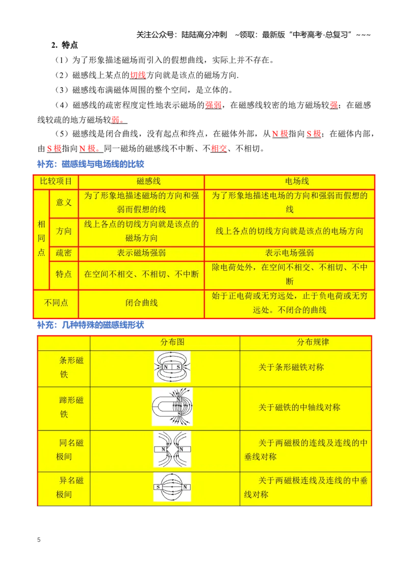 《专题12磁场（知识清单）（全国通用）（学生版）_04-物理-高考总复习_一轮复习_2026年-物理高考一轮复习_2026年高考物理一轮复习知识清单（全国通用）-G56_2026版》第5页预览