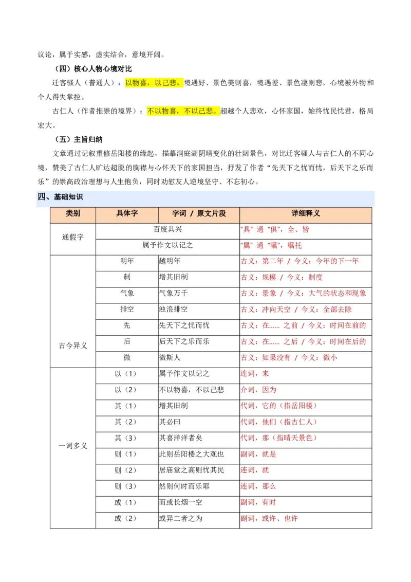 《统编2026年《暑假预习讲义》第01讲岳阳楼记（暑假预习讲义）（解析版）_26秋初中教辅资料_26秋初中《暑假预习》_2026秋《暑假自学课》9上语文（人教版）》第8页预览