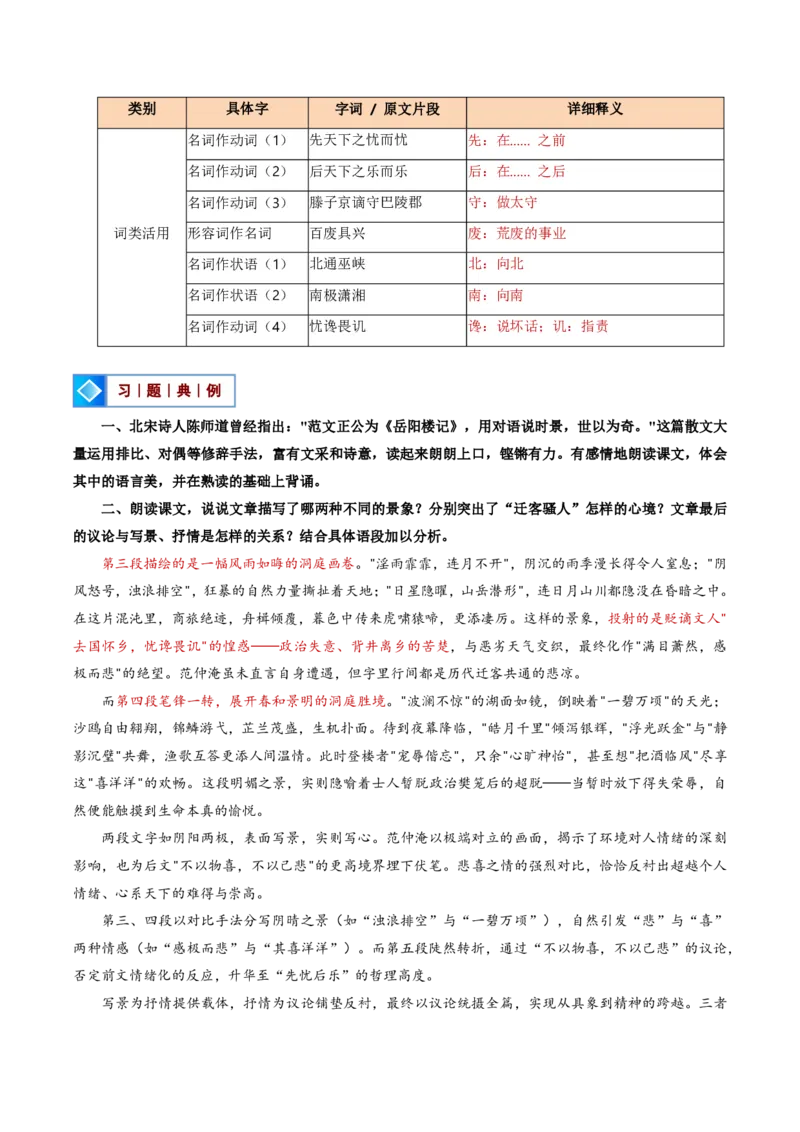 《统编2026年《暑假预习讲义》第01讲岳阳楼记（暑假预习讲义）（解析版）_26秋初中教辅资料_26秋初中《暑假预习》_2026秋《暑假自学课》9上语文（人教版）》第9页预览