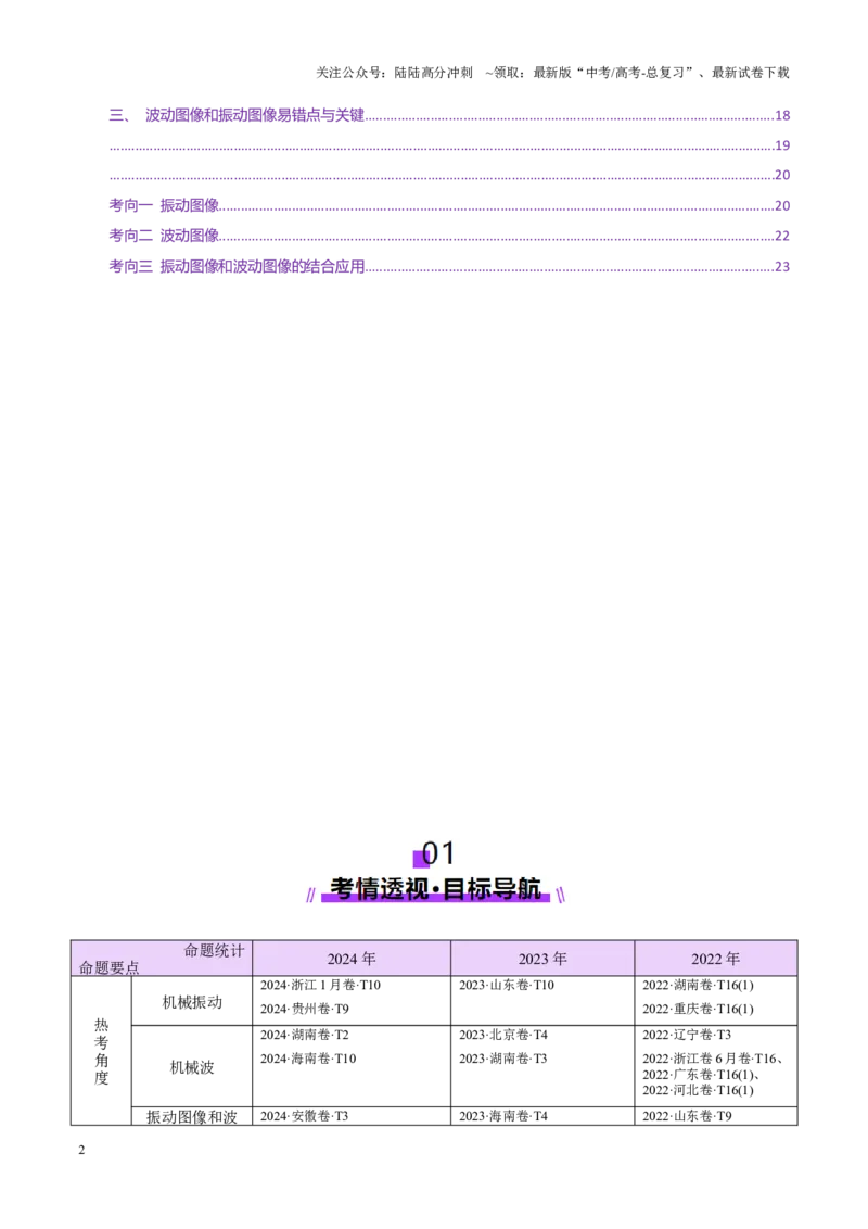 《专题15机械振动与机械波（讲义）（教师版）_04-物理-高考总复习_二轮复习_2025年_2025年高考物理二轮复习课件+讲义+练习（新高考通用）》第2页预览