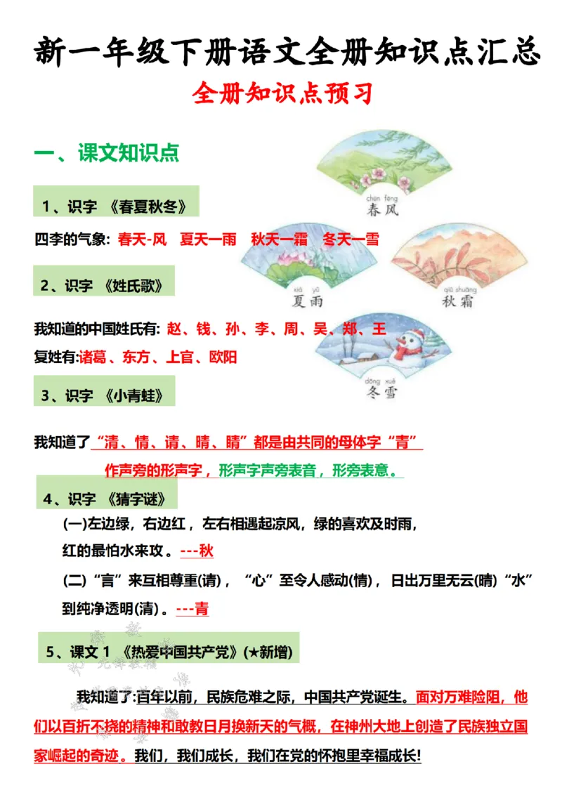 《一年级语文下册寒假预习全册知识点总结(2)SY_1年级下册同步教辅_1下-语文_一下语文-预习资料》第1页预览