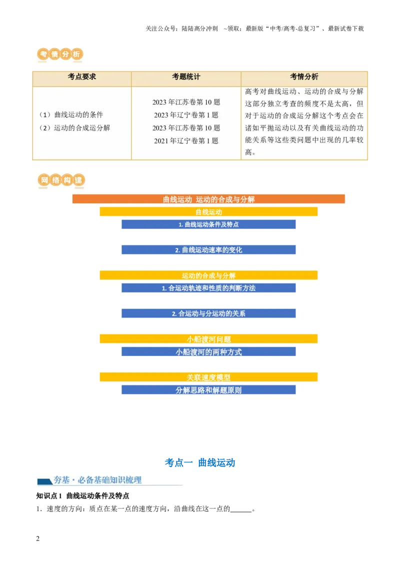 《第16讲曲线运动运动的合成与分解（讲义）（原卷版）_04-物理-高考总复习_一轮复习_2024年_2024年高考物理一轮复习讲练测（讲义+练习+课件）（新高考）_讲义+练习》第2页预览