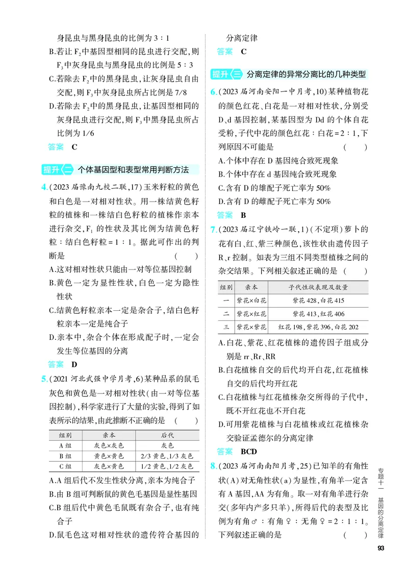 《1_11-专题十一　基因的分离定律（教参电子书—分层集训）_2024版教学资源包_2024版.新高考版生物.5·3A版_11_专题十一基因的分离定律_4_PDF教参电子书》第3页预览