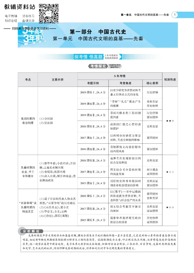 《《5年高考3年模拟》A版历史课标版_2021版》第1页预览
