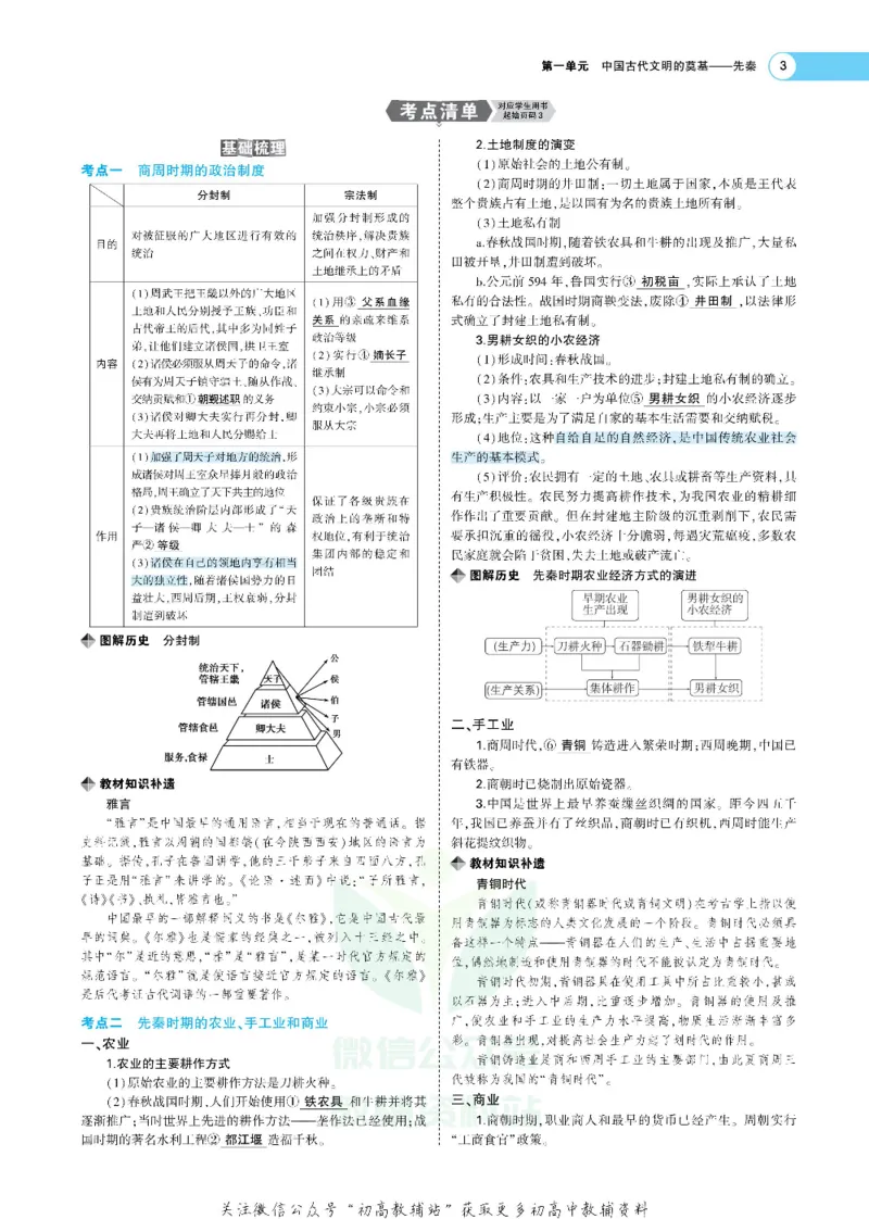 《《5年高考3年模拟》A版历史课标版_2021版》第3页预览