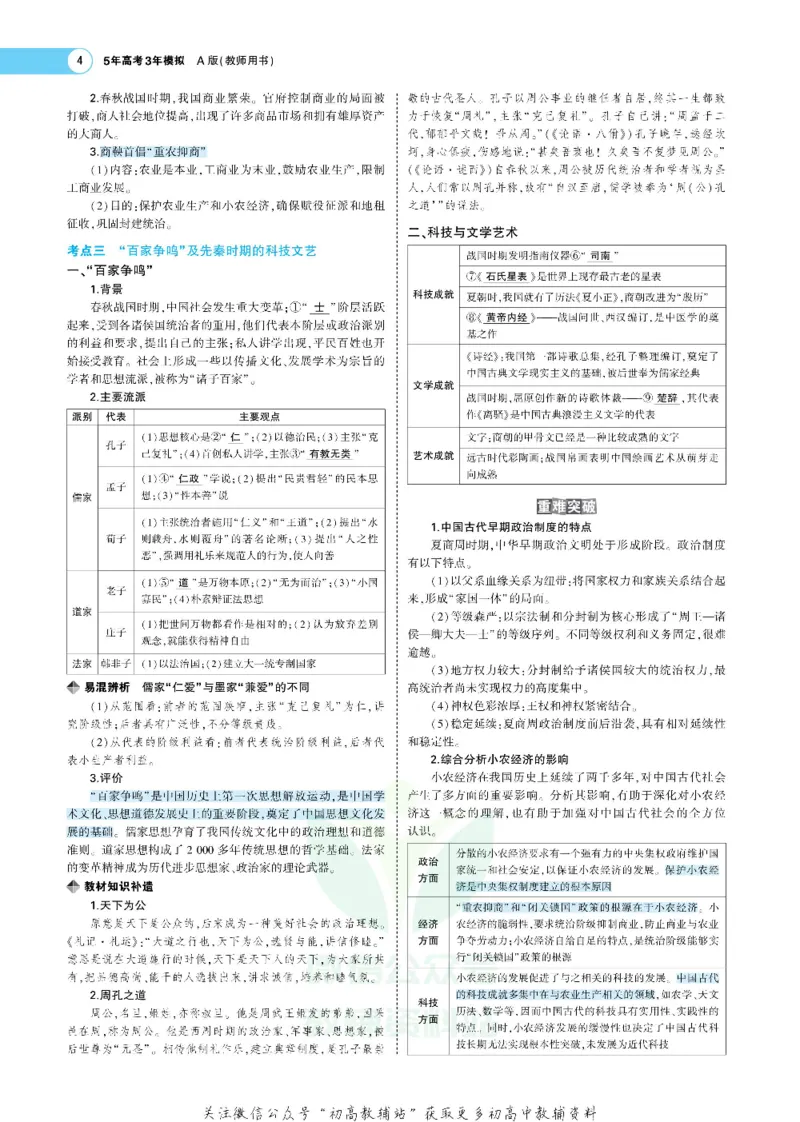 《《5年高考3年模拟》A版历史课标版_2021版》第4页预览