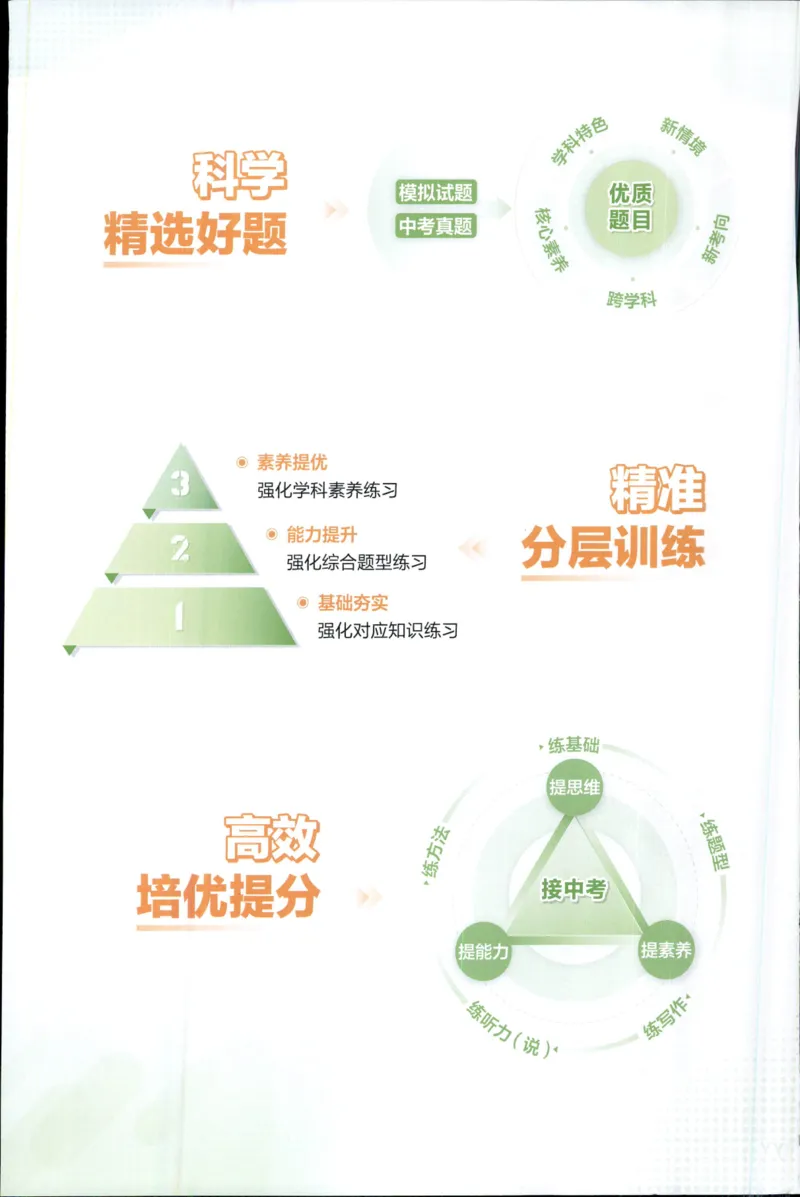 《25秋五年中考三年模拟书七年级英语鲁教上_2026版初中《5年中考3年模拟》789年级上册（英语）（鲁教）》第2页预览
