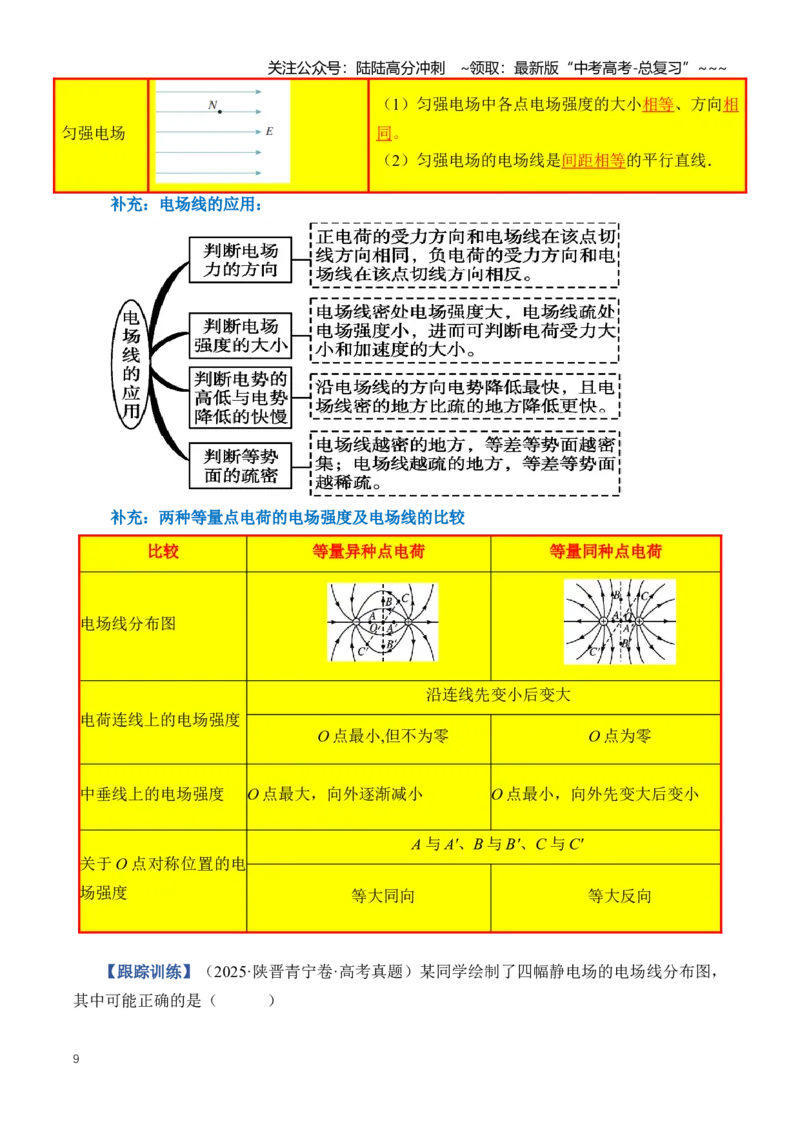 《专题10静电场（知识清单）（全国通用）（学生版）_04-物理-高考总复习_一轮复习_2026年-物理高考一轮复习_2026年高考物理一轮复习知识清单（全国通用）-G56_2026版》第9页预览
