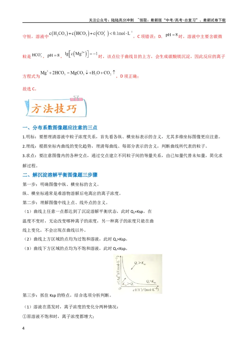 《升级版微专题39水溶液中平衡图像的拓展与探析-（解析版）(全国版)_05-化学-高考总复习_一轮复习_2024年_2024年高考化学一轮复习考点微专题_资料》第4页预览