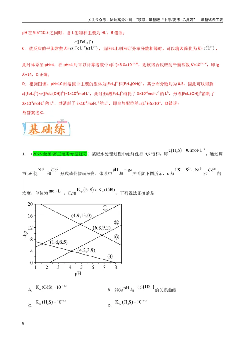 《升级版微专题39水溶液中平衡图像的拓展与探析-（解析版）(全国版)_05-化学-高考总复习_一轮复习_2024年_2024年高考化学一轮复习考点微专题_资料》第9页预览