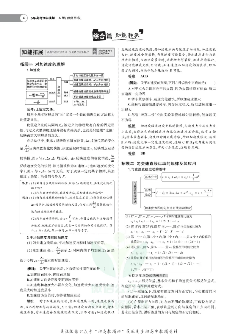 《《5年高考3年模拟》A版物理江苏版_2021版》第4页预览