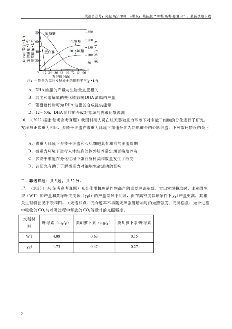 《真题重组卷02（贵州、安徽、甘肃专用）（原卷版）_06-生物-高考总复习_二轮复习_2024年_2024年高考生物真题重组卷二模（新高考七省专用》第5页预览
