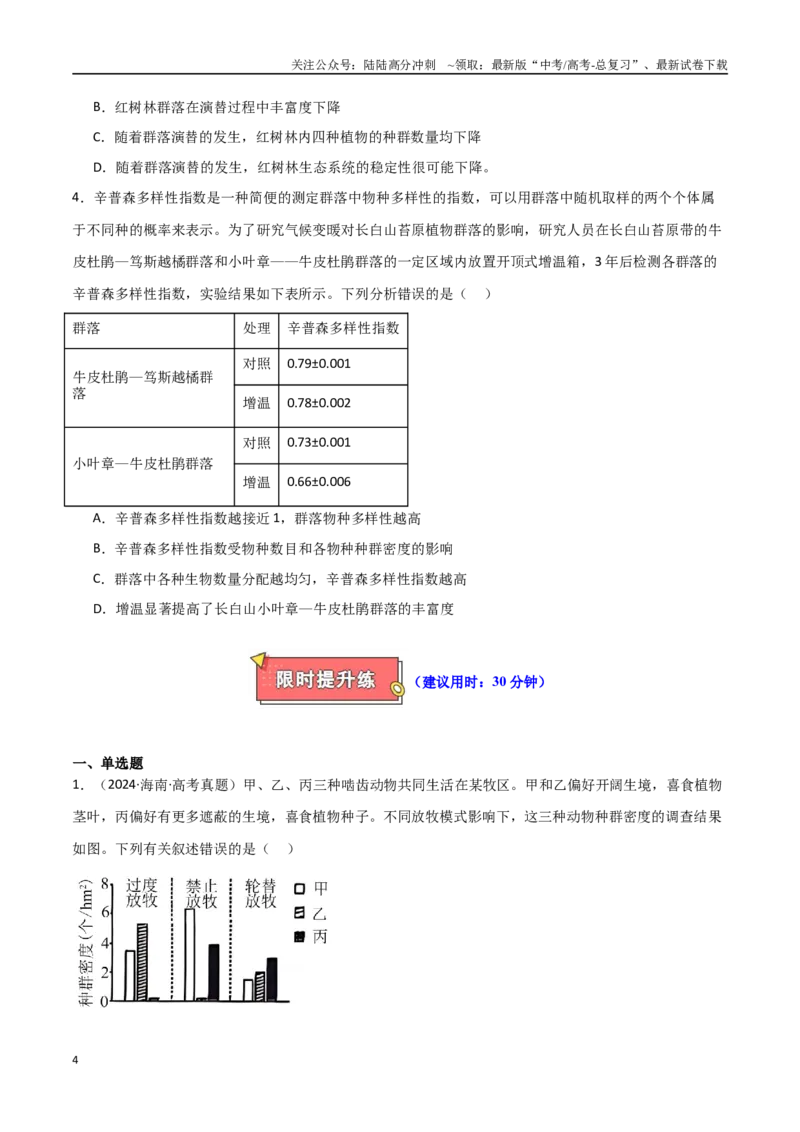 《专题16群落及其演替（原卷版）_06-生物-高考总复习_专项复习_2025年_2025年高考生物重难点讲义专练（新高考通用）》第4页预览
