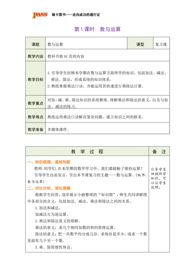 《第1课时数与运算_26秋小学初中各机构教辅大合集（一本、教材帮、阳光同学、王朝霞、实验班、小典中点、上分卷、白欧、课堂笔记等等）_26秋小学教辅资料_1526秋课件教案_小学数学》第1页预览