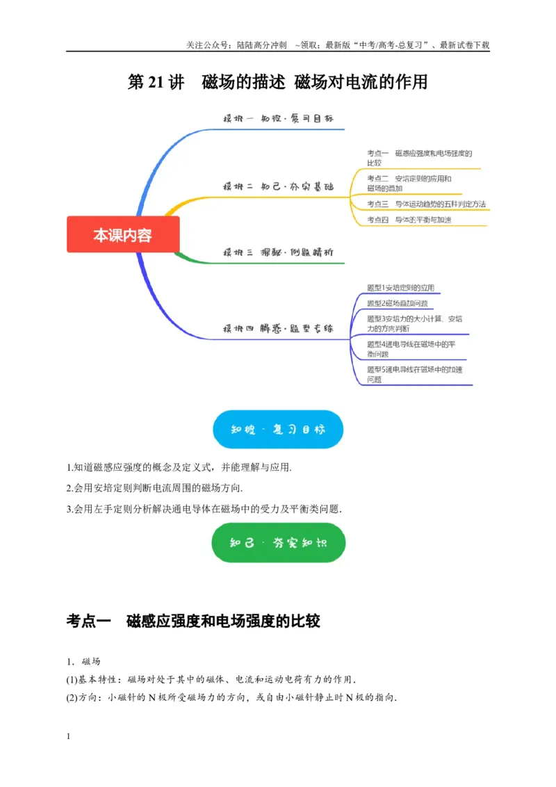 《第21讲　磁场的描述磁场对电流的作用（教师版）_04-物理-高考总复习_专项复习_2025年_2025高考物理考点精讲精练知识讲义专项训练_资料》第1页预览