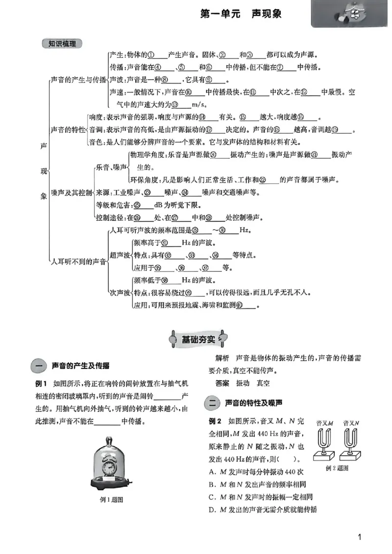 《过关攻略_2027版中考《百题大过关》攻略与演练（物理）》第2页预览
