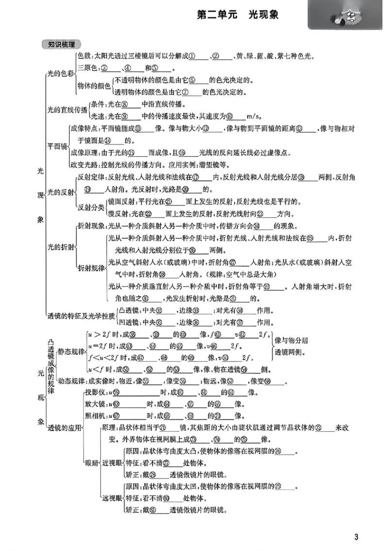 《过关攻略_2027版中考《百题大过关》攻略与演练（物理）》第4页预览
