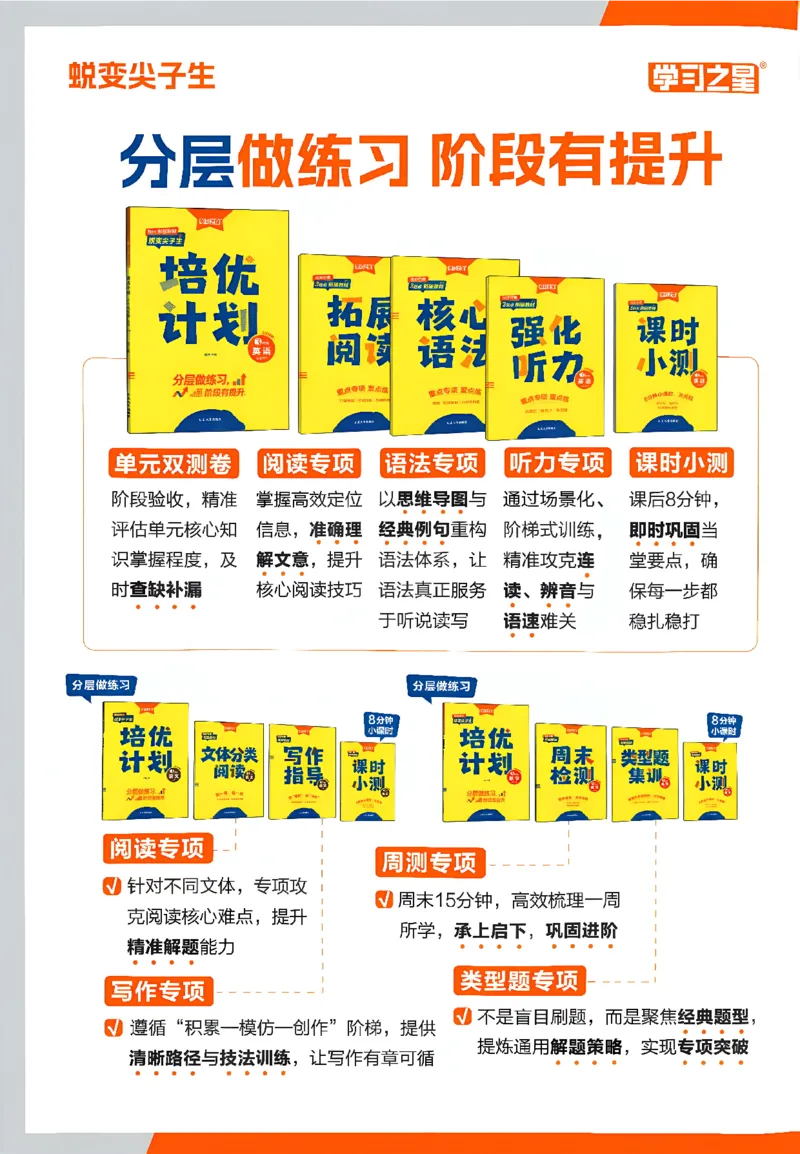 《课课帮_26秋小学初中各机构教辅大合集（一本、教材帮、阳光同学、王朝霞、实验班、小典中点、上分卷、白欧、课堂笔记等等）_26秋小学教辅资料_26秋学习之星《课课帮》_英语》第2页预览