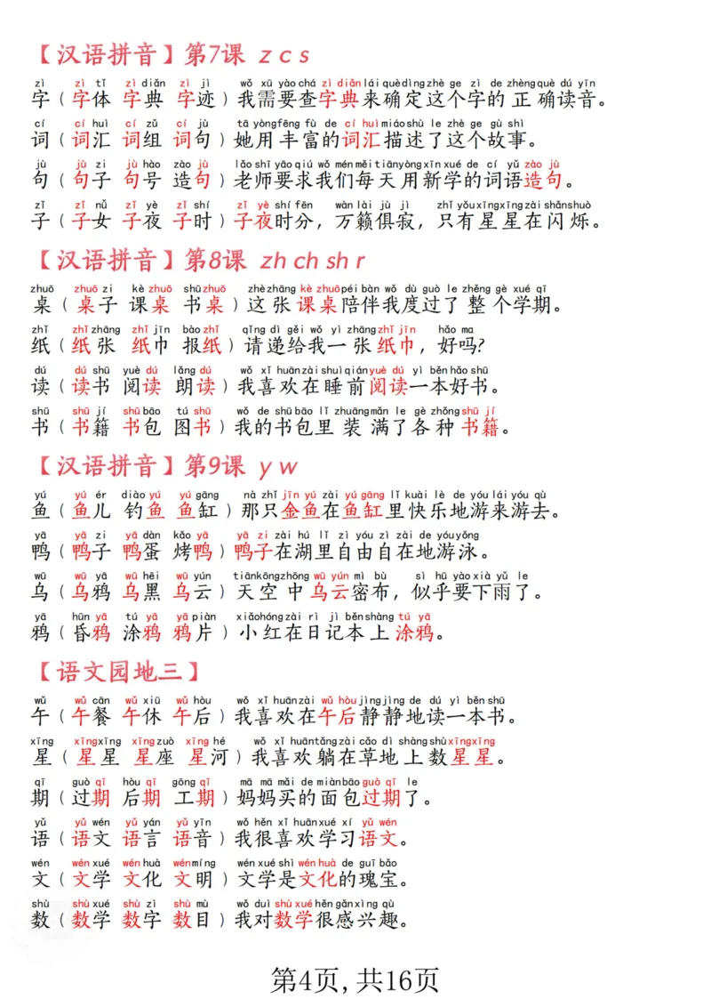 《一年级语文上册生字拼音组词造句汇总_1年级上册同步教辅_1上语文_一上语文-生字+字帖》第4页预览