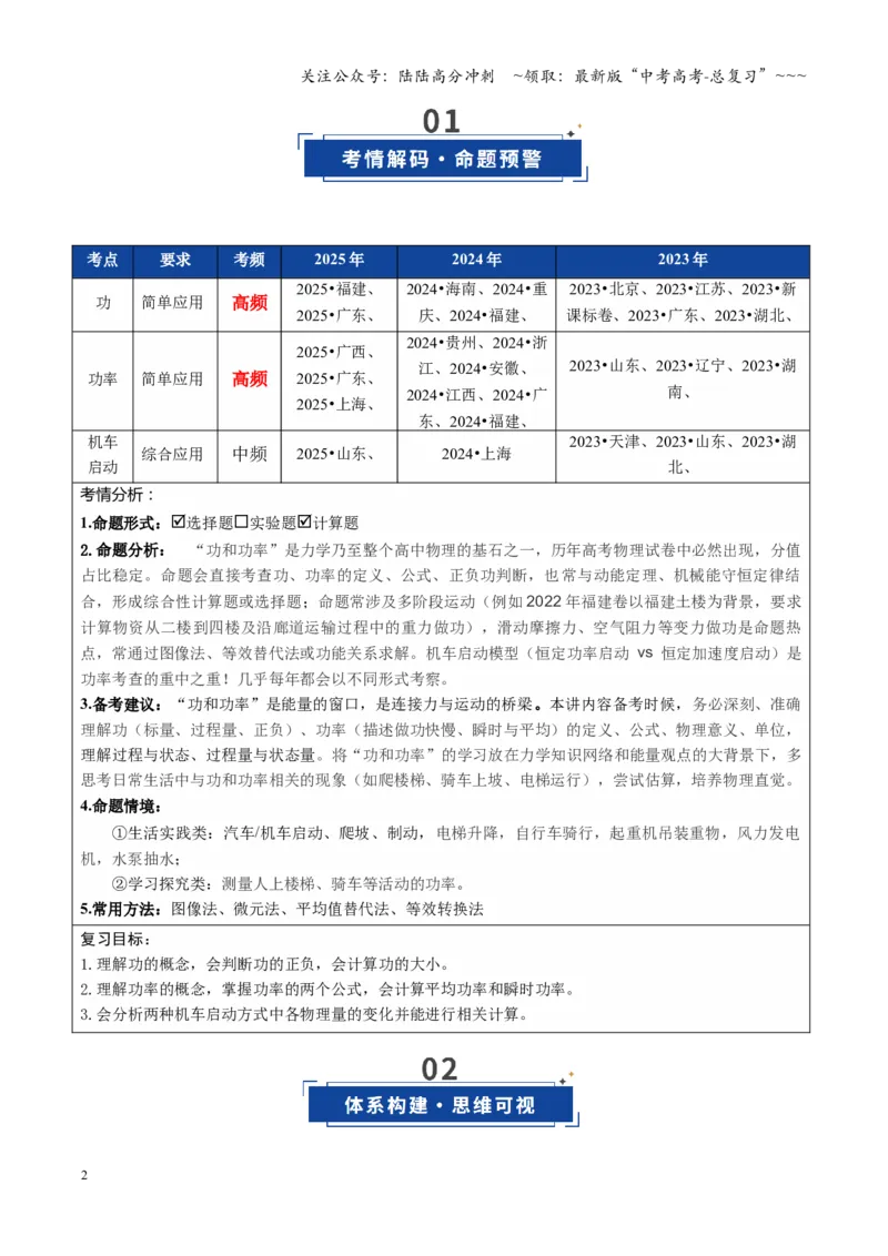 《第19讲功与功率（复习讲义）（全国通用）（教师版）_04-物理-高考总复习_一轮复习_2026年-物理高考一轮复习_2026年高考物理一轮复习讲义+练习+课件（新教材新高考）-G55_2026版》第2页预览