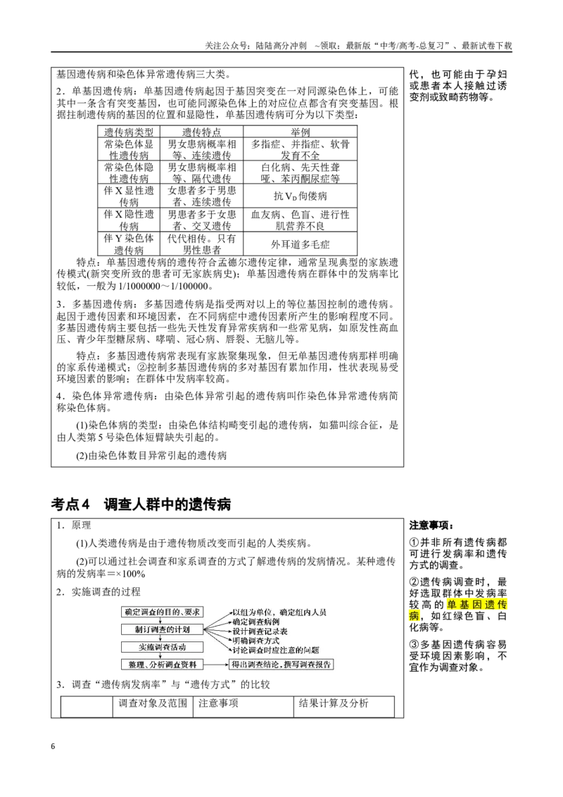 《知识清单13伴性遗传和人类遗传病（4大考点+6个易错点）_06-生物-高考总复习_一轮复习_2025年_2025年高考生物一轮复习知识清单（全国通用）》第6页预览
