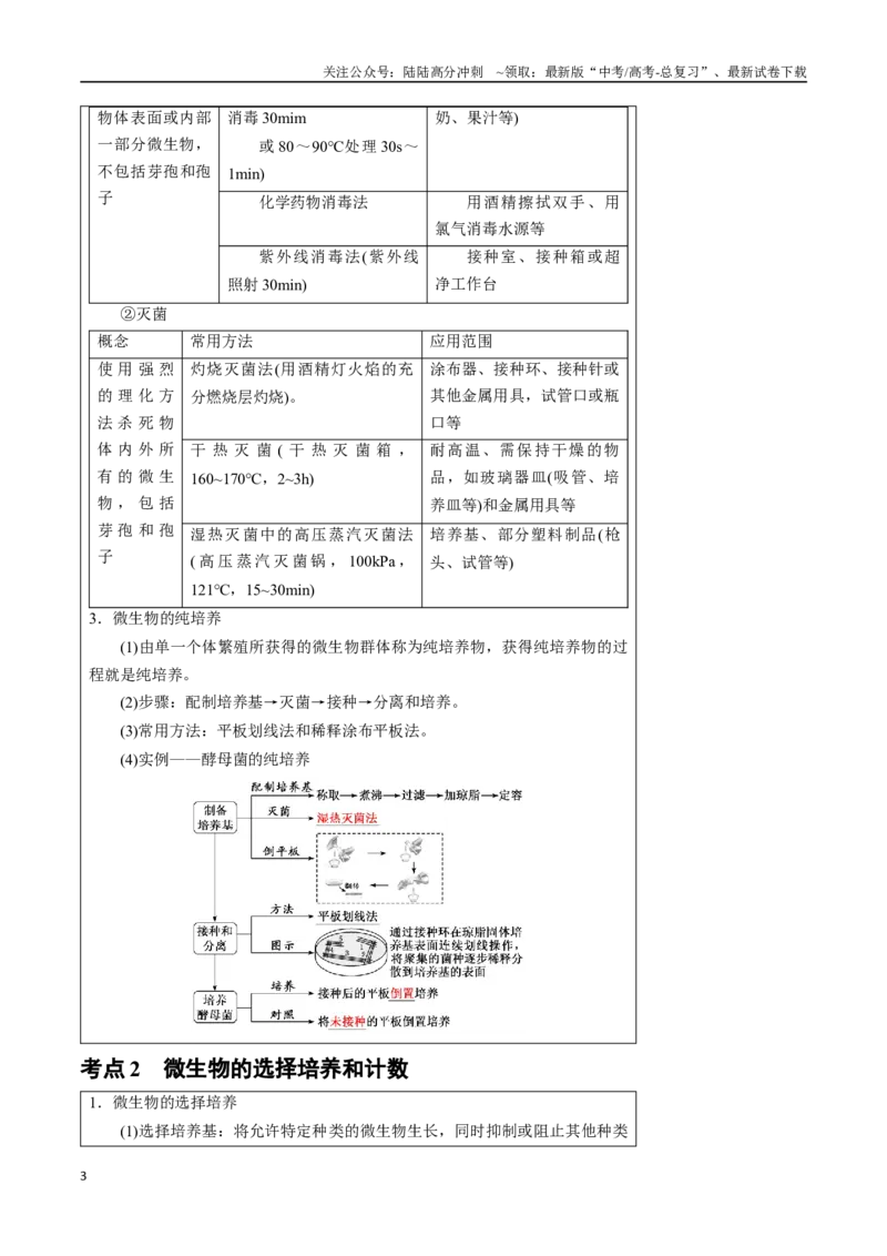 《知识清单33微生物的培养技术和应用（2大考点+7个易错点）_06-生物-高考总复习_一轮复习_2025年_2025年高考生物一轮复习知识清单（全国通用）》第3页预览
