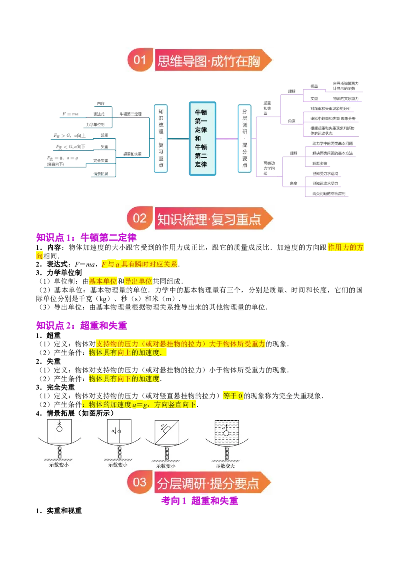 《专题11牛顿第二定律两类动力学问题（教师版）_04-物理-高考总复习_一轮复习_2026年-物理高考一轮复习_142026年高考物理一轮复习讲与练（知识点+考向）》第2页预览