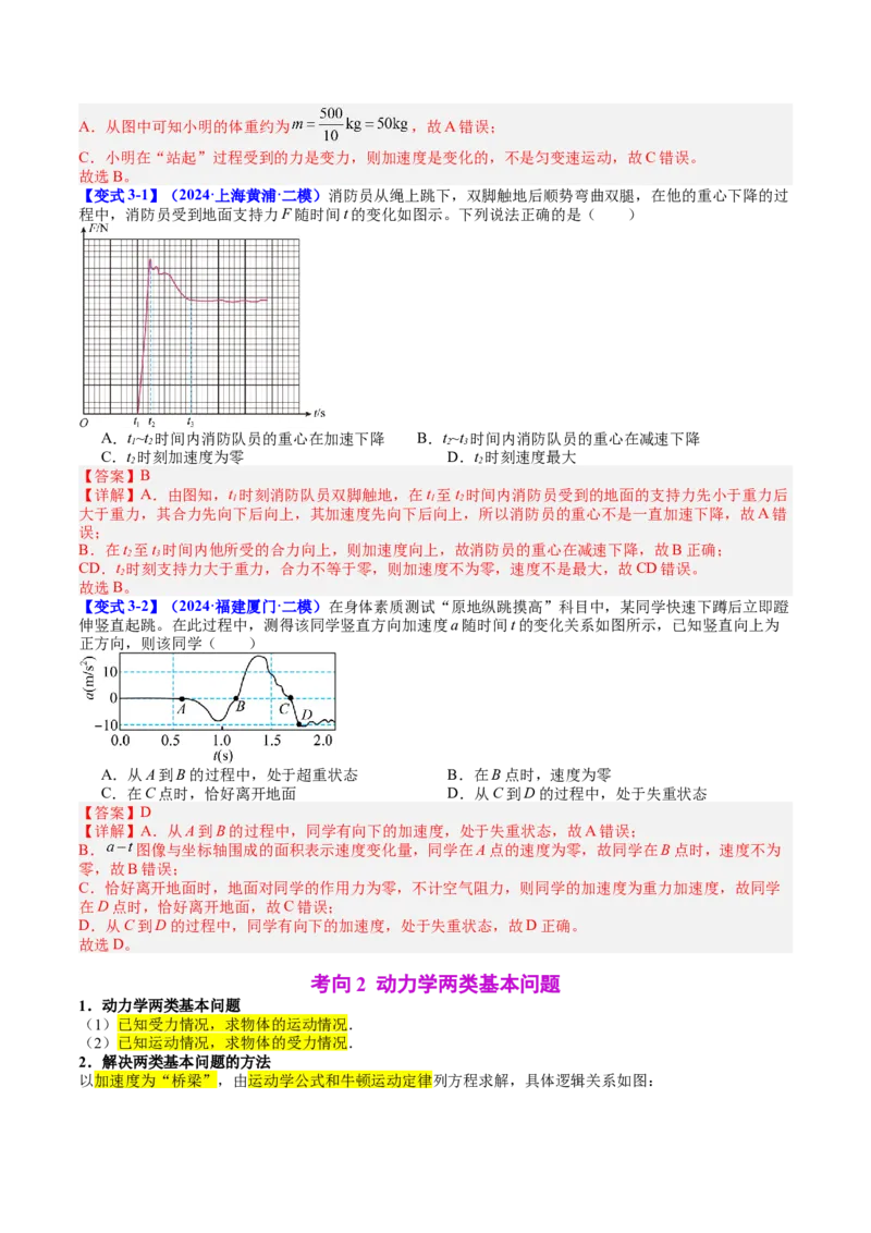 《专题11牛顿第二定律两类动力学问题（教师版）_04-物理-高考总复习_一轮复习_2026年-物理高考一轮复习_142026年高考物理一轮复习讲与练（知识点+考向）》第6页预览
