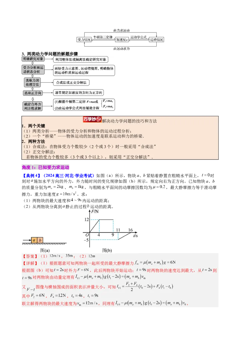 《专题11牛顿第二定律两类动力学问题（教师版）_04-物理-高考总复习_一轮复习_2026年-物理高考一轮复习_142026年高考物理一轮复习讲与练（知识点+考向）》第7页预览