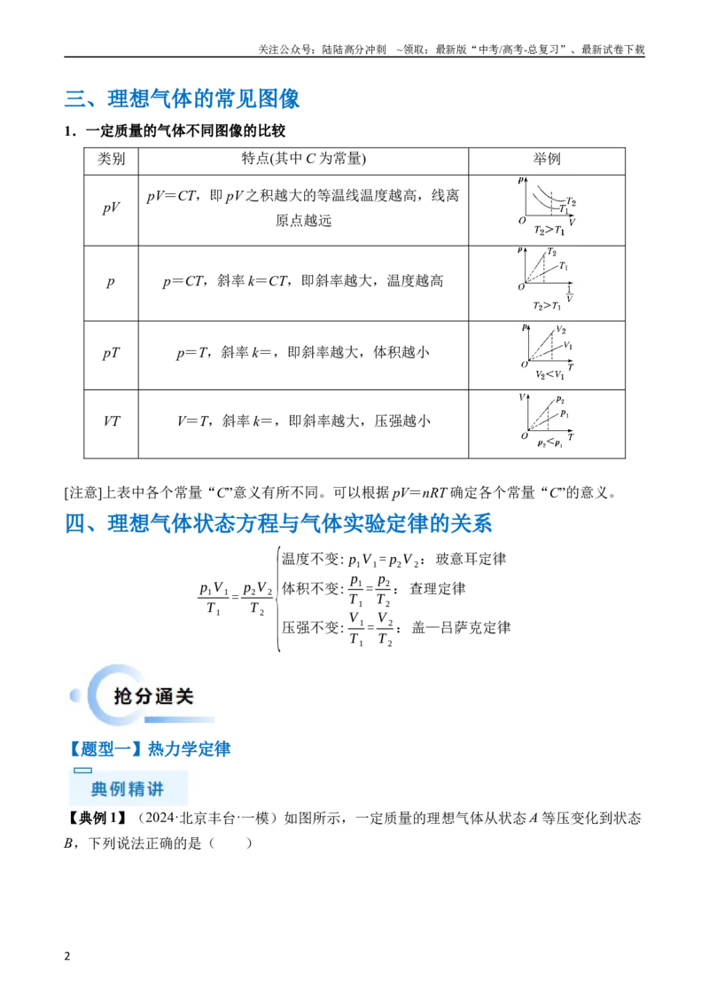 《秘籍15热力学定律、气体实验定律、气体图像、理想气体状态方程的综合应用（原卷版）_04-物理-高考总复习_专项复习_2024年_2024年高考物理抢分秘籍（新高考通用）》第2页预览