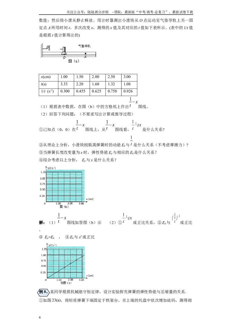《第08讲测量弹簧劲度系数模型（解析版）_04-物理-高考总复习_一轮复习_2024年_2024年高考物理一轮复习模型解题技巧巩固练习备考_第十二章力学实验全覆盖10份》第6页预览